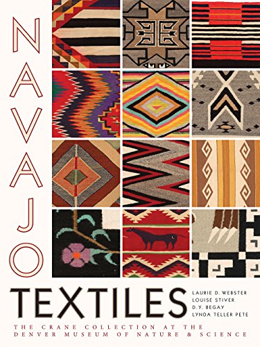 Navajo Textiles: The Crane Collection at the Denver Museum of Nature & Science